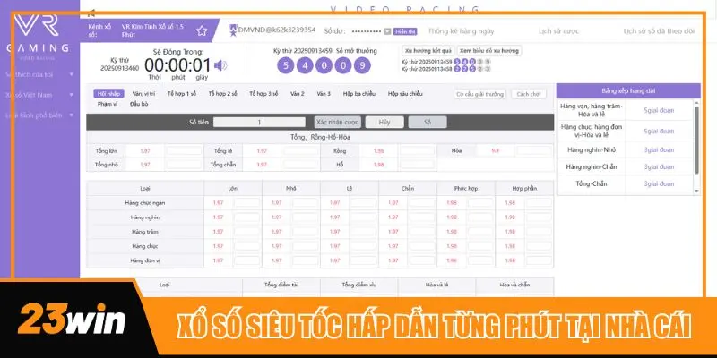 Xổ số siêu tốc hấp dẫn từng phút tại nhà cái 23win